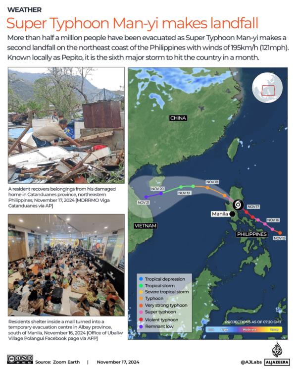 INTERACTIVE-Super Typhoon Man-yi makes landfall-PHILIPPINES-NOV 17-2024 (1)-1731835373